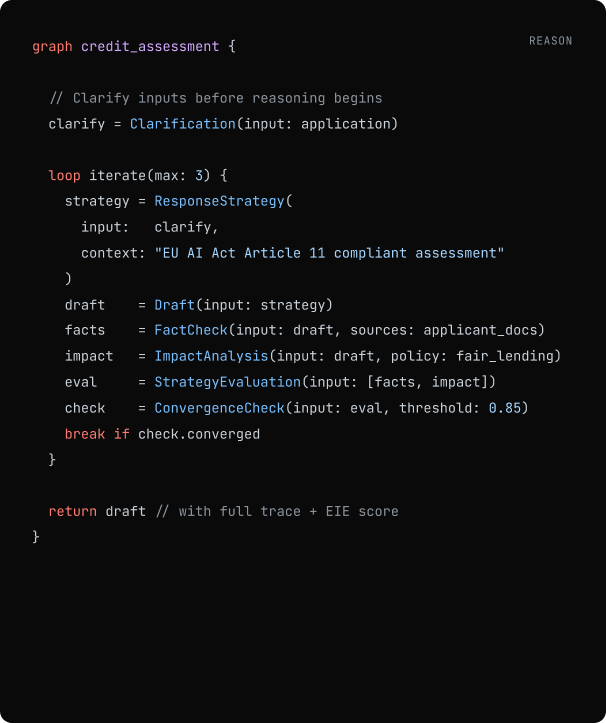 Reason graph definition language code example